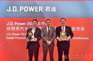 提升經銷商滿意度，金融服務年增600萬元業(yè)務，北京信息技術咨詢服務助力共贏